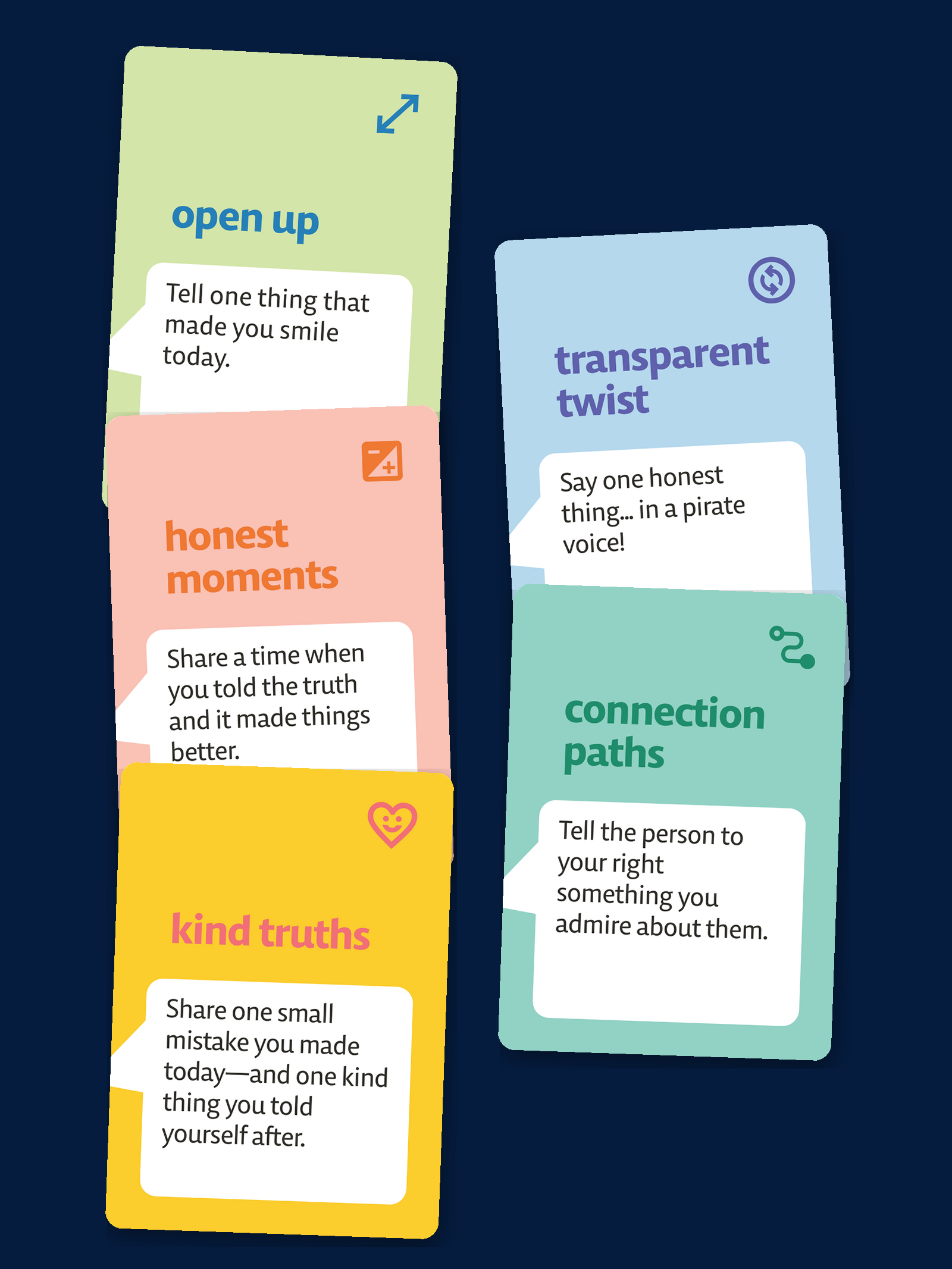 Five Truth Lines cards laid out on a navy background, one from each category: Open Up, Honest Moments, Kind Truths, Transparent Twist, and Connection Paths, each showing its question in a white speech bubble.